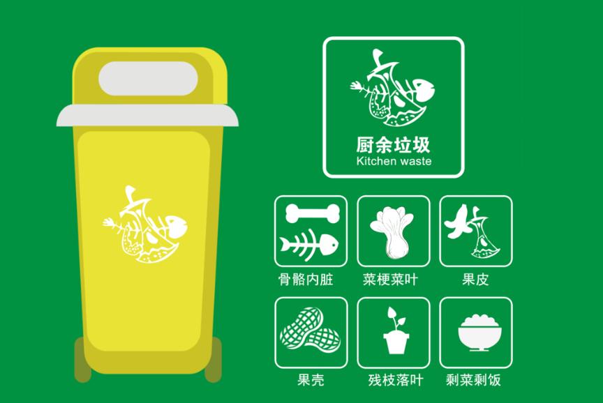 餐廚垃圾是什么？餐廚垃圾處理設(shè)備是什么？